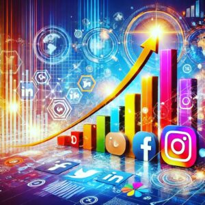 Buying Likes and Followers