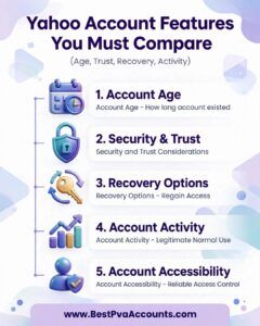 yahoo account features