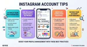  Instagram management;
