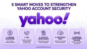 Yahoo Mail security
