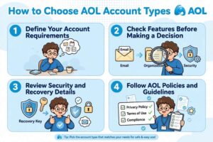 aged AOL accounts