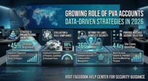 buy Facebook PVA accounts